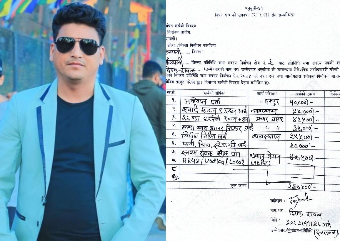 १६ मत पाएका उम्मेदवारको रक्सीमा मात्रै ४५ हजार खर्च !